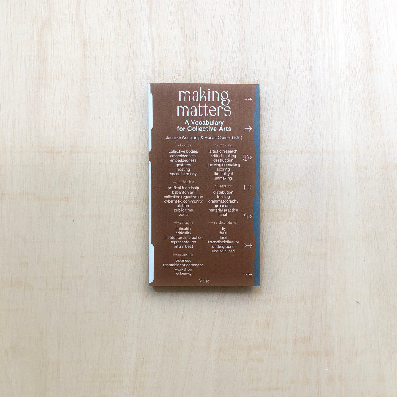 making matters - A Vocabulary for Collective Arts