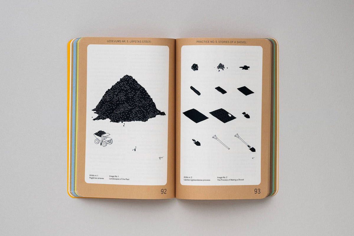 Relational Landscapes: Navigation