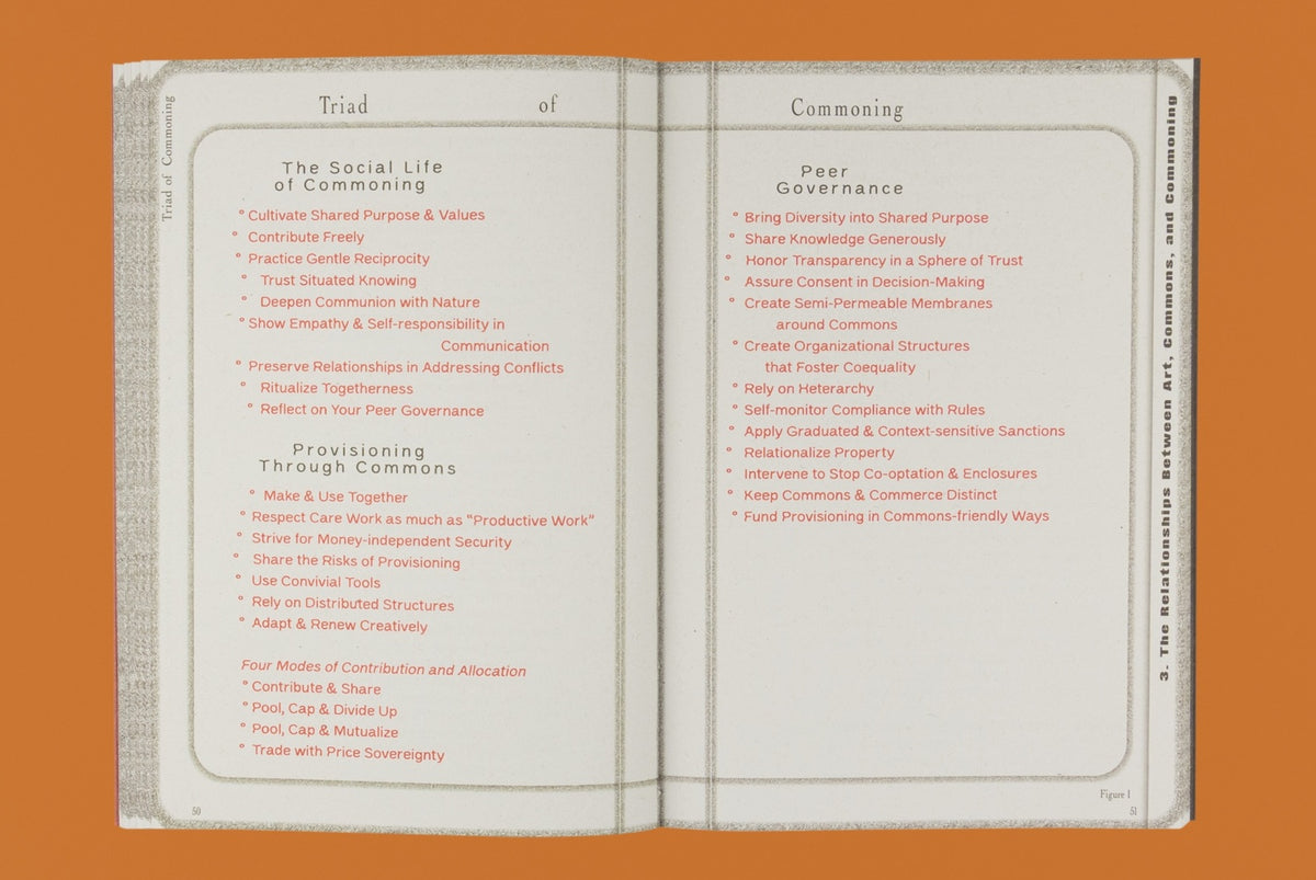Commoning Art: Activating the Transformative Potential of Commons in the Arts