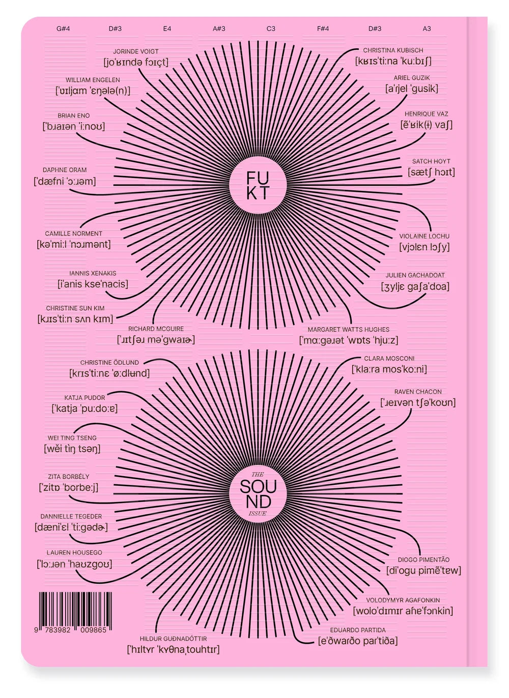 Fukt #23 - The Sound Issue