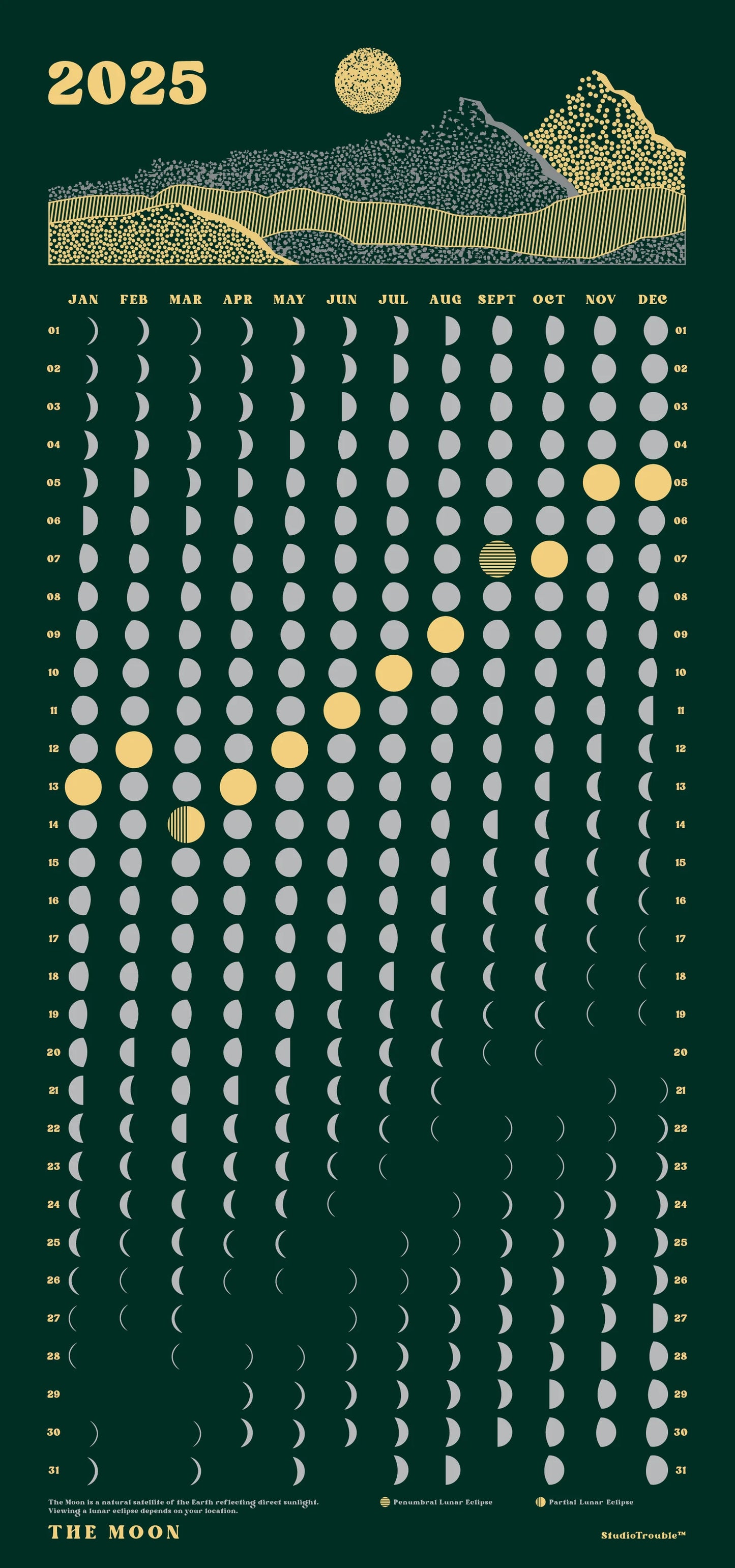 THE MOON Calendar 2025 – Forest Green Edition