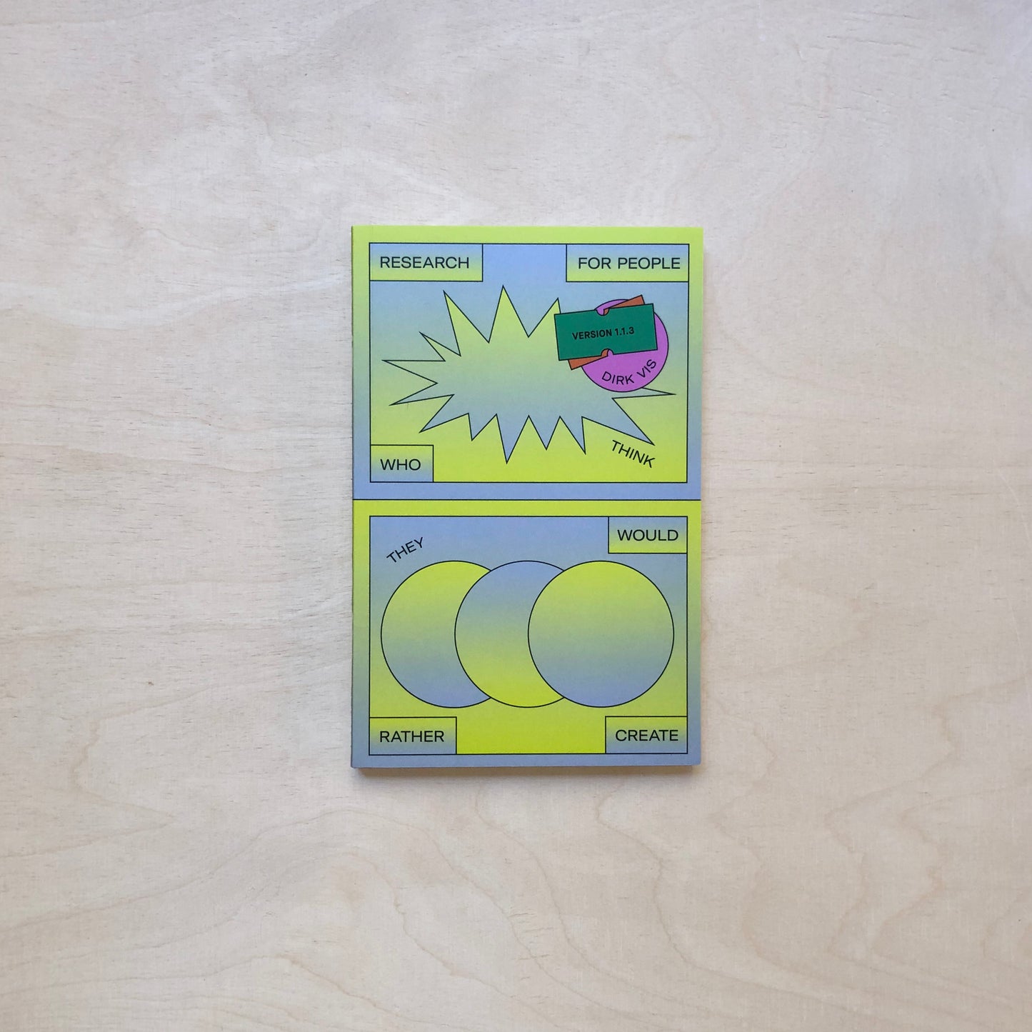 Research For People Who (Think They) Would Rather Create - Version 1.1.3